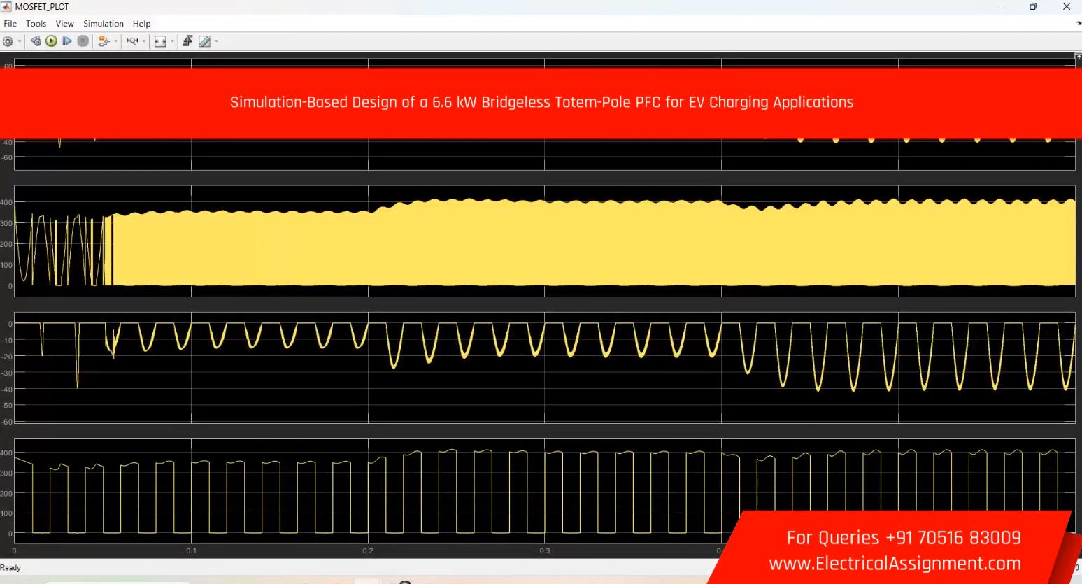 PLECS Model of Totem Pole Bridgeless PFC Converter screenshot 1
